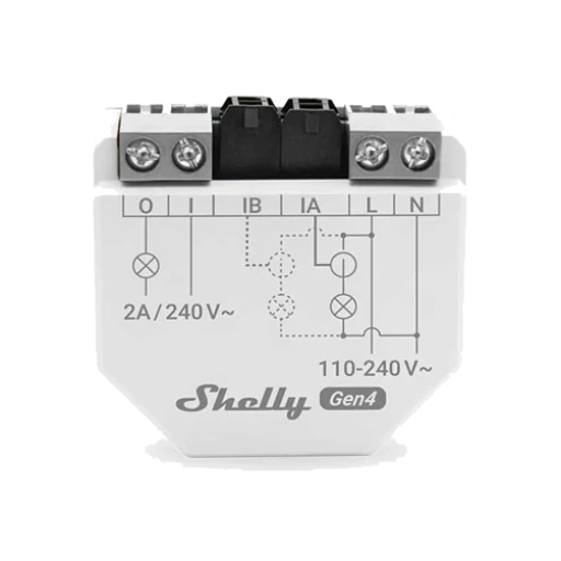 Shelly S4EM-002CXCEU device photograph