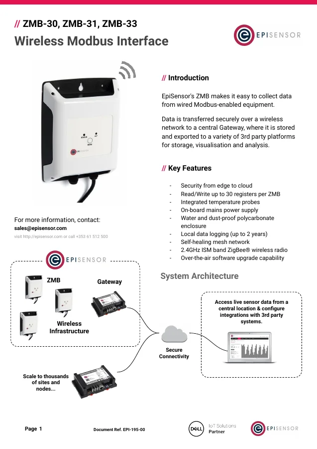ZMB-3X Modbus Interface - first page preview