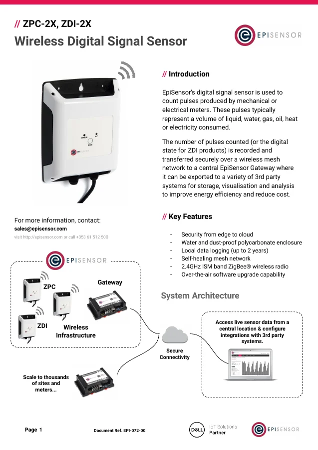 ZPC-2X Pulse Counter - first page preview