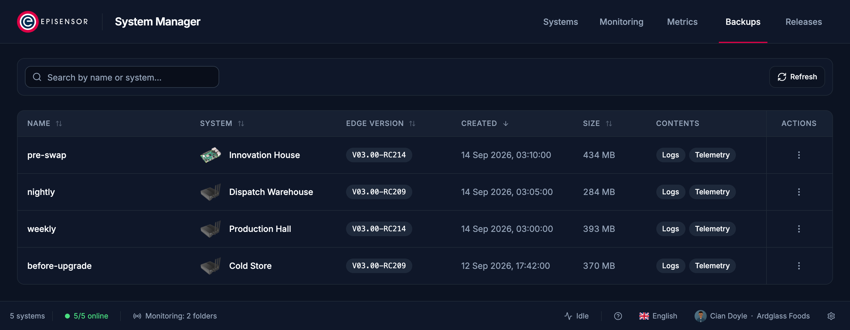 The Backups view listing four backups, named weekly, nightly, before-upgrade and pre-swap, each naming the Gateway it came from with its picture, beside the Edge version, date, size and contents.