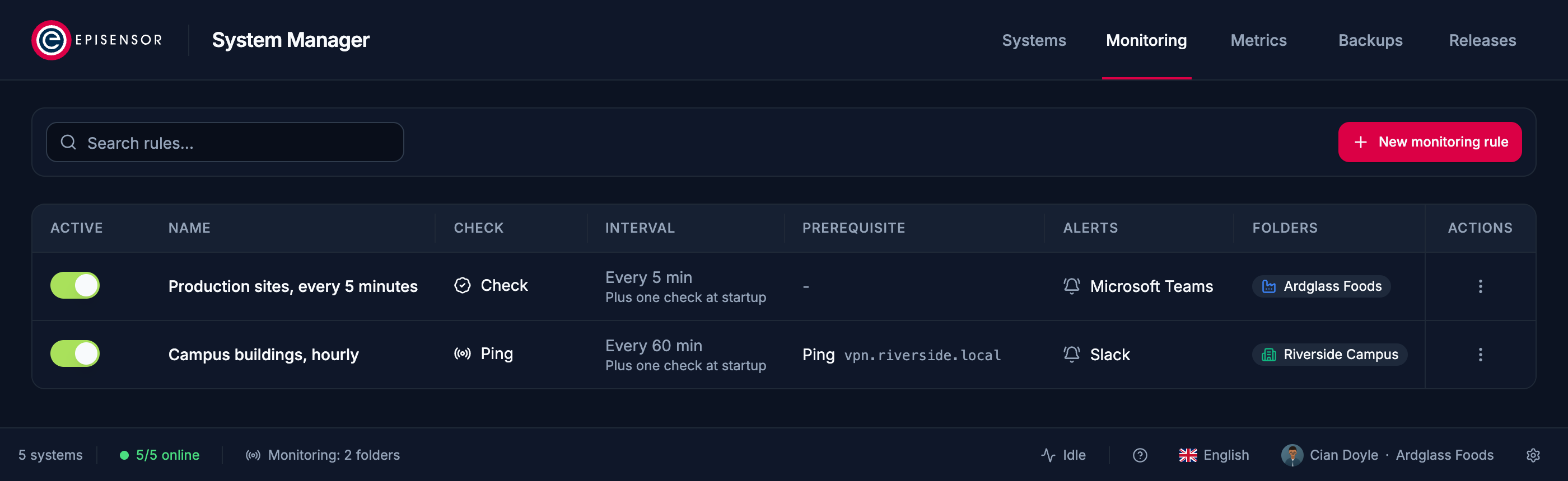 The Monitoring view with two active rules: production sites checked every five minutes with Microsoft Teams alerts, and campus buildings pinged hourly after a VPN check, with Slack alerts.