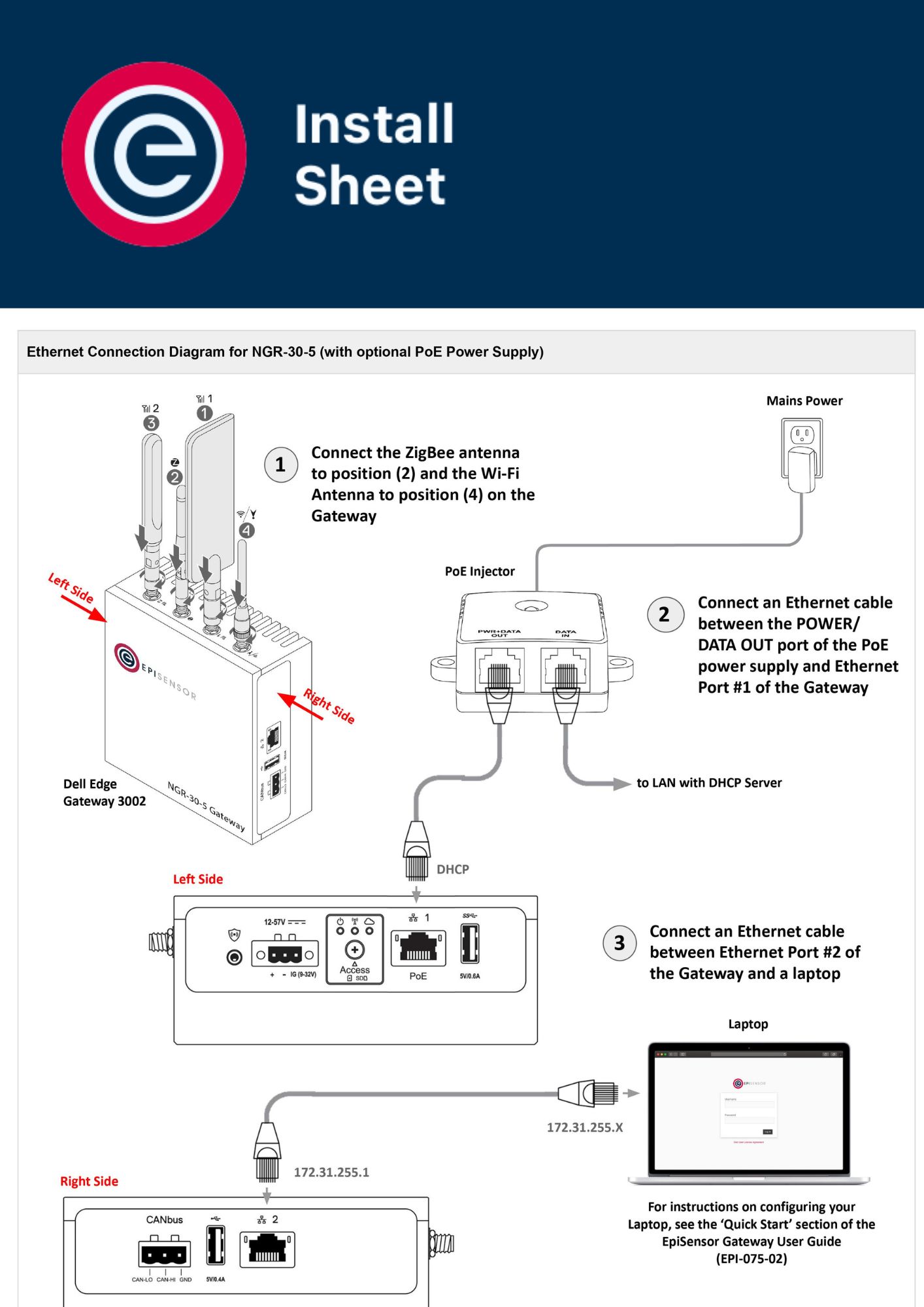 Install Sheet EpiSensor Gateway NGR-30-5 Install Sheet EpiSensor Gateway NGR-30-5