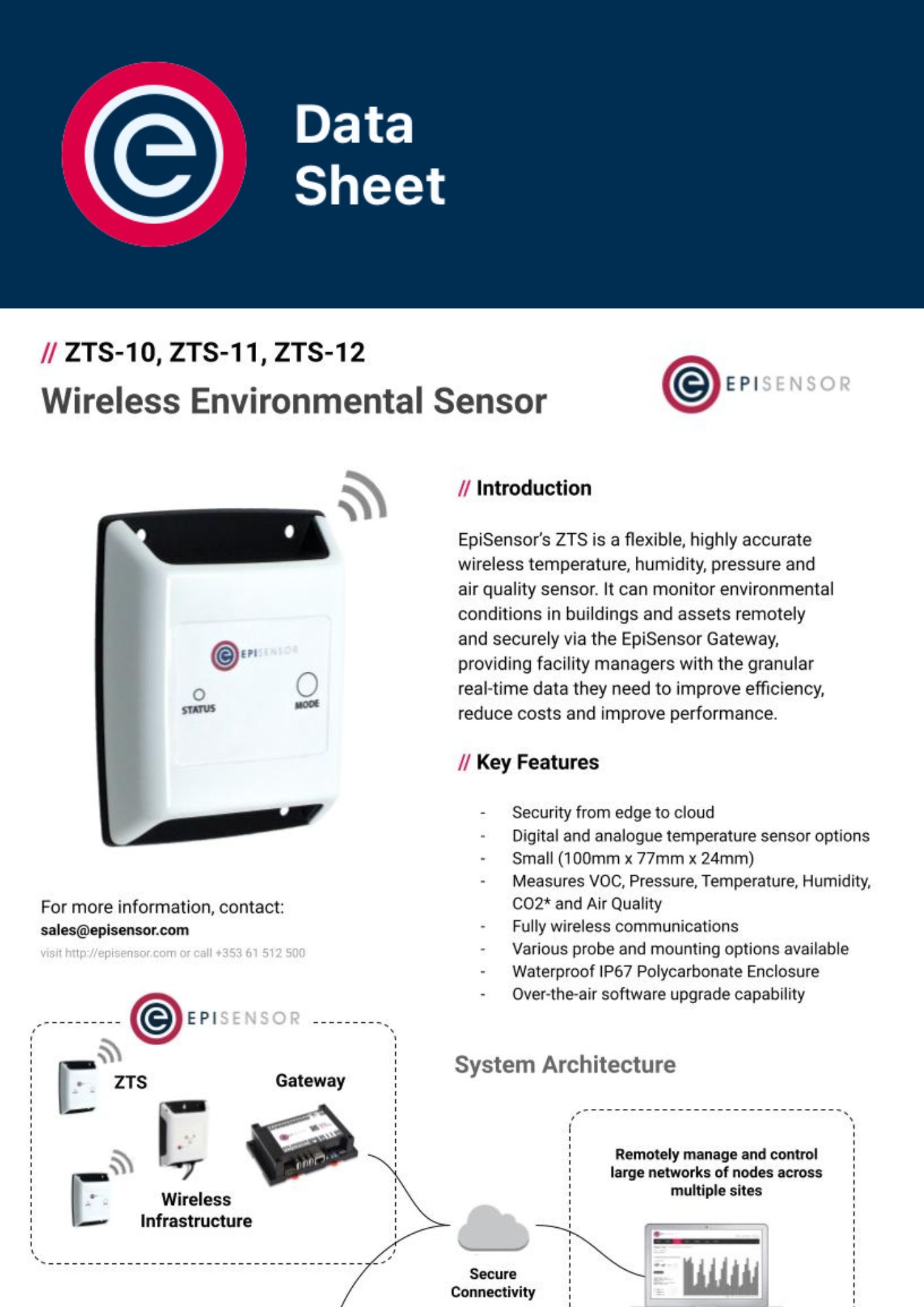 Datasheet ZTS 1X Datasheet ZTS 1X