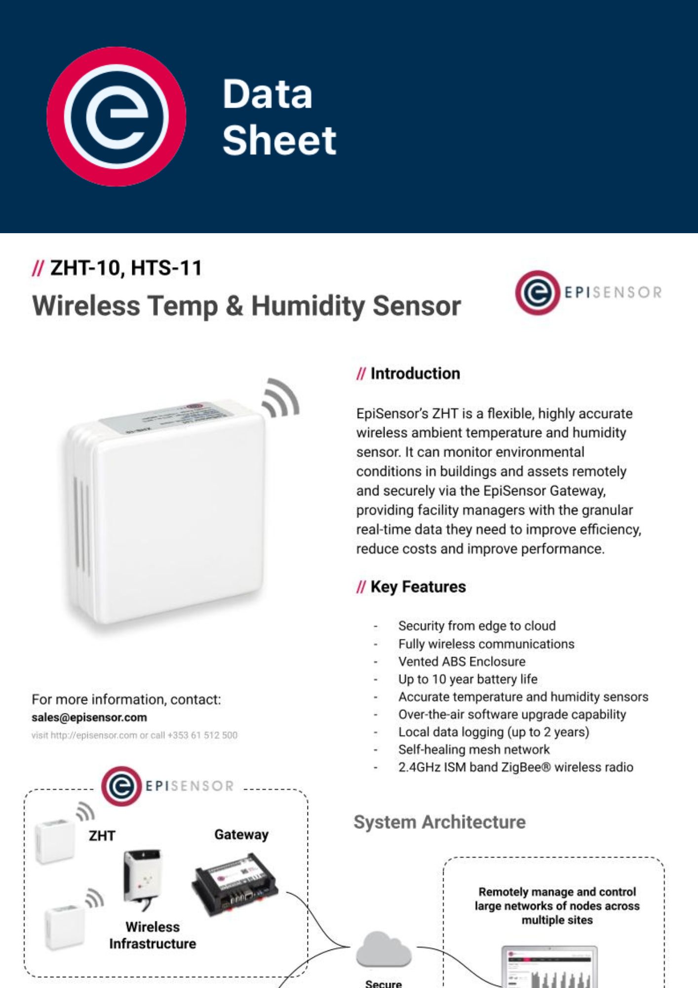 Datasheet - ZHT-1X (EPI-201-00) Datasheet - ZHT-1X (EPI-201-00)