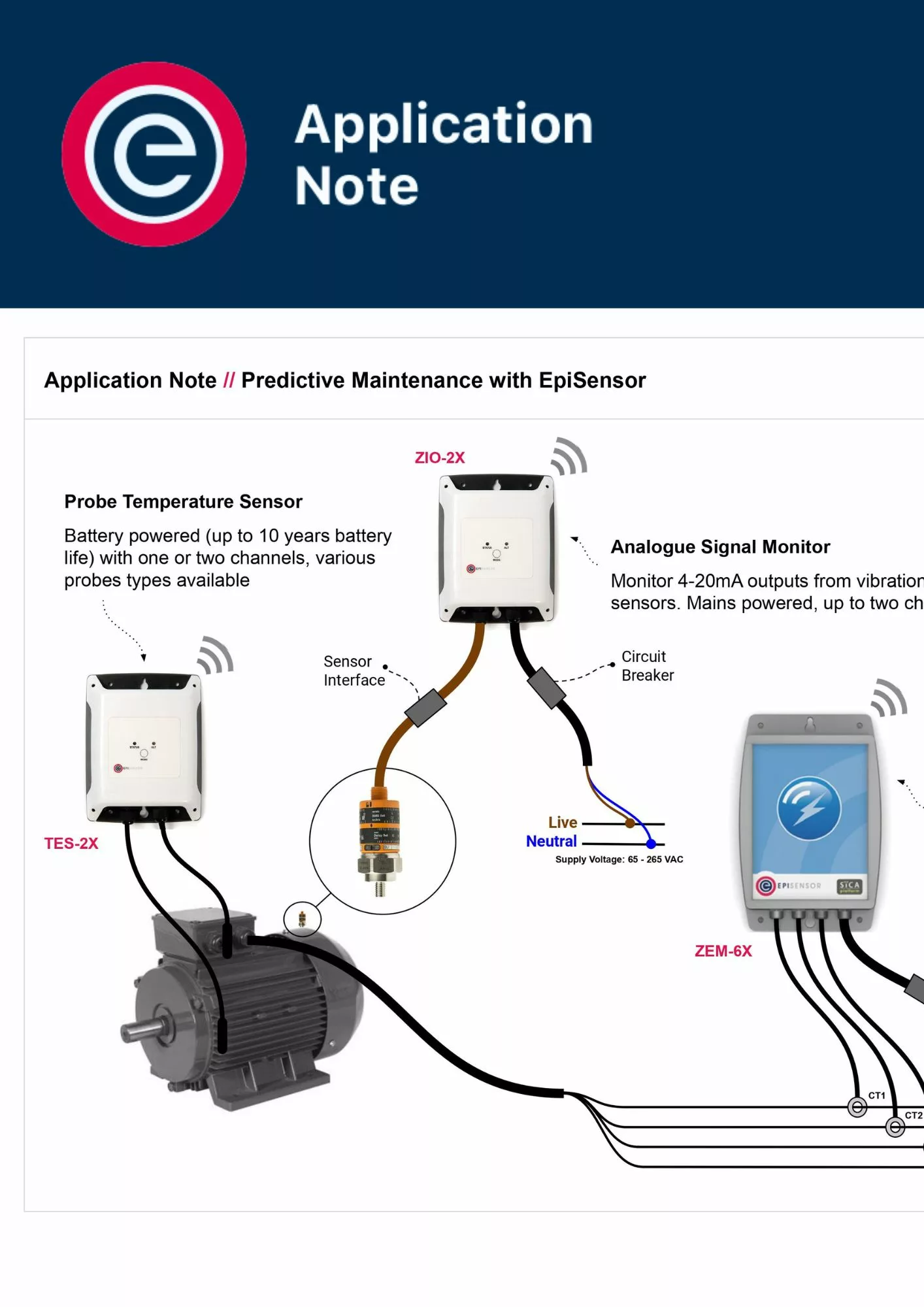 Application Note Predictive Maintenance with EpiSensor Application Note Predictive Maintenance with EpiSensor
