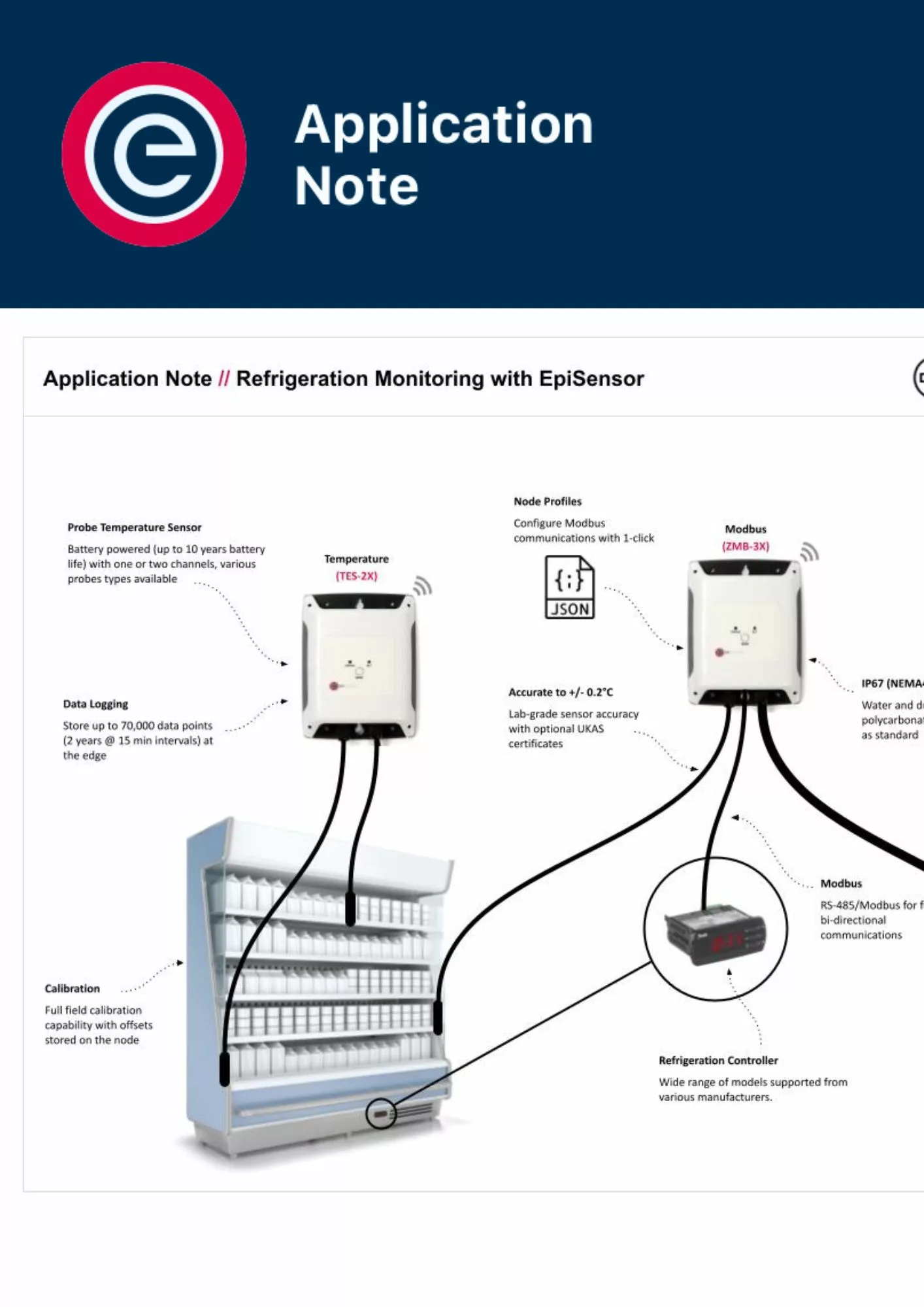 Application Note Refrigeration Monitoring with EpiSensor Application Note Refrigeration Monitoring with EpiSensor