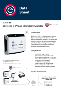 Wireless 3-Ph Electricity Monitor ZEM-63