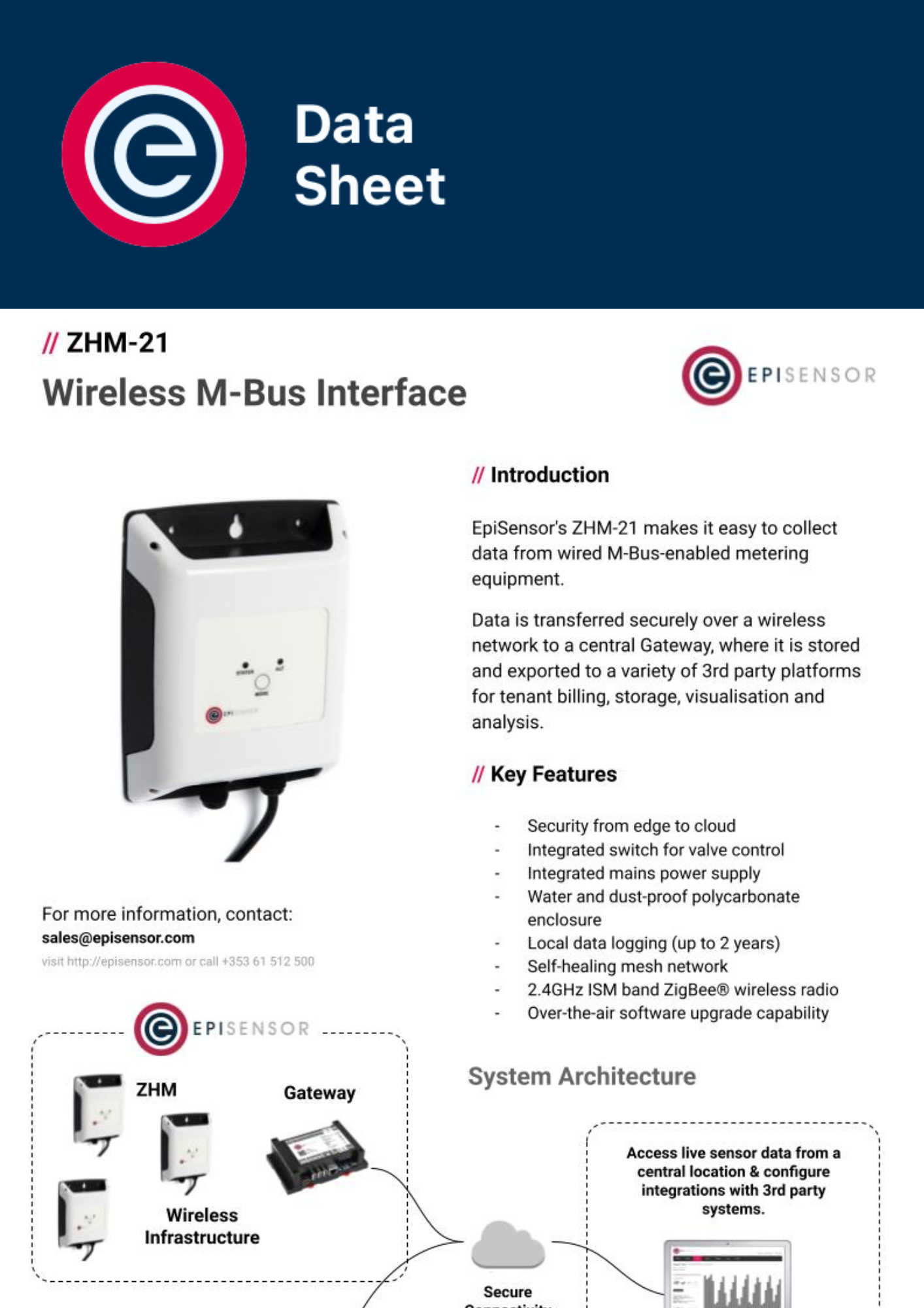 Datasheet Wireless M-Bus Interface ZHM-21 Datasheet Wireless M-Bus Interface ZHM-21
