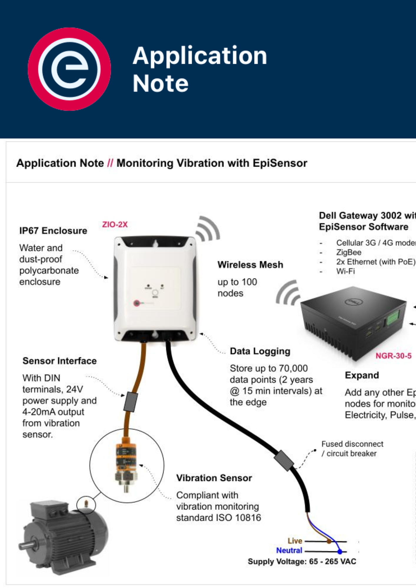 Application Note Monitoring Vibration with EpiSensor Application Note Monitoring Vibration with EpiSensor