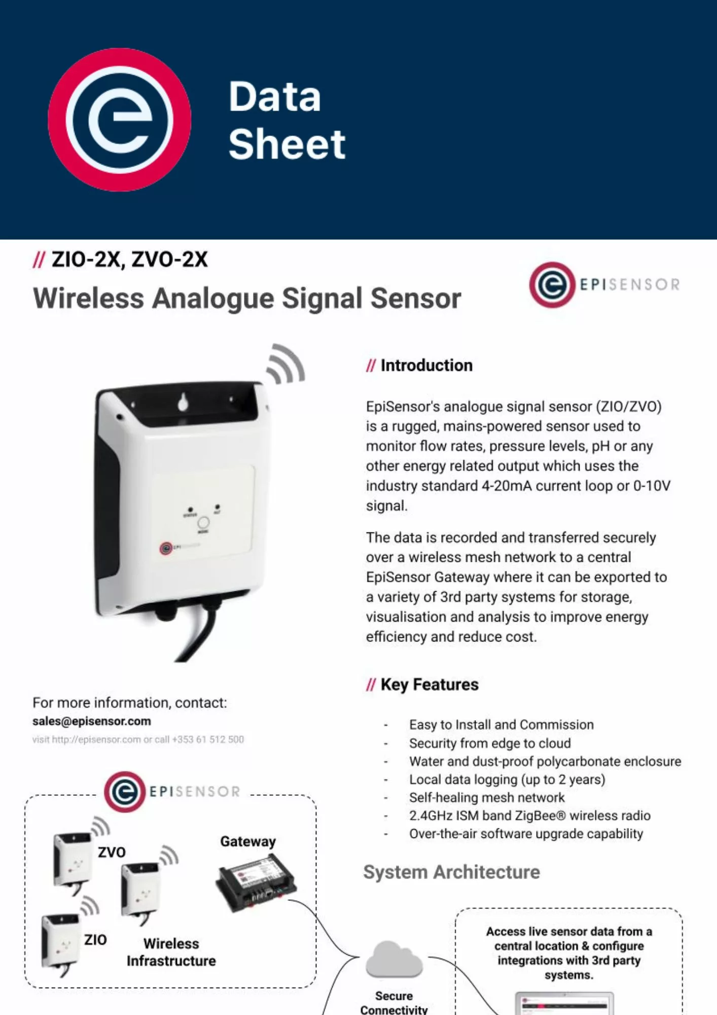 ZIO/ZVO Datasheet Wireless Analogue Signal Sensor (ZIO/ZVO) Datasheet