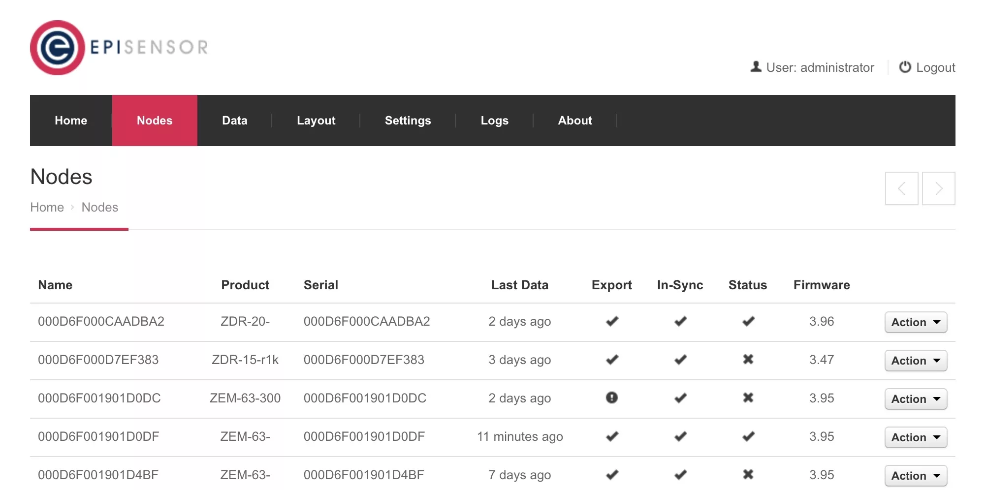 EpiSensor Gateway Nodes Settings