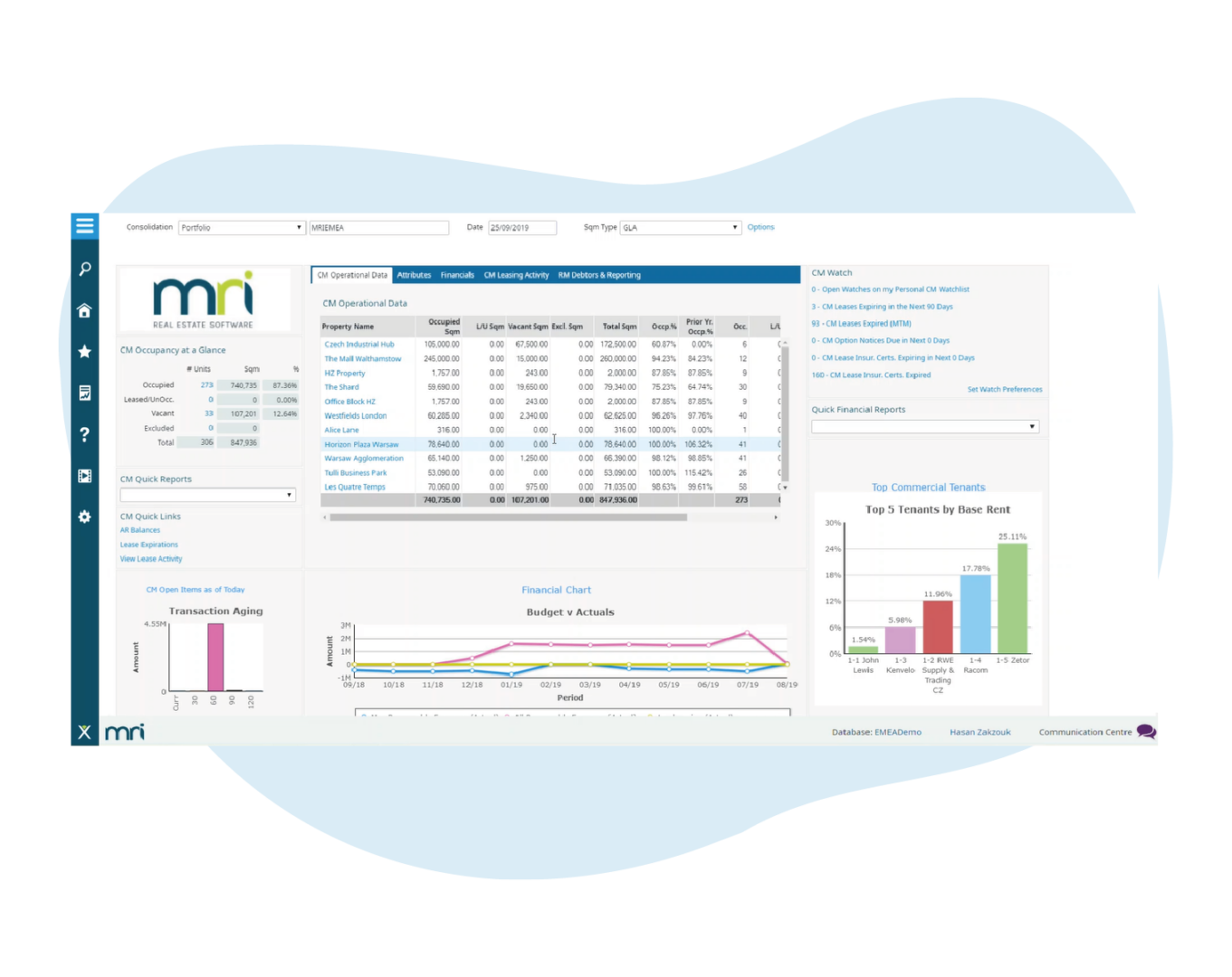 MRI Software Dashboard Screenshot