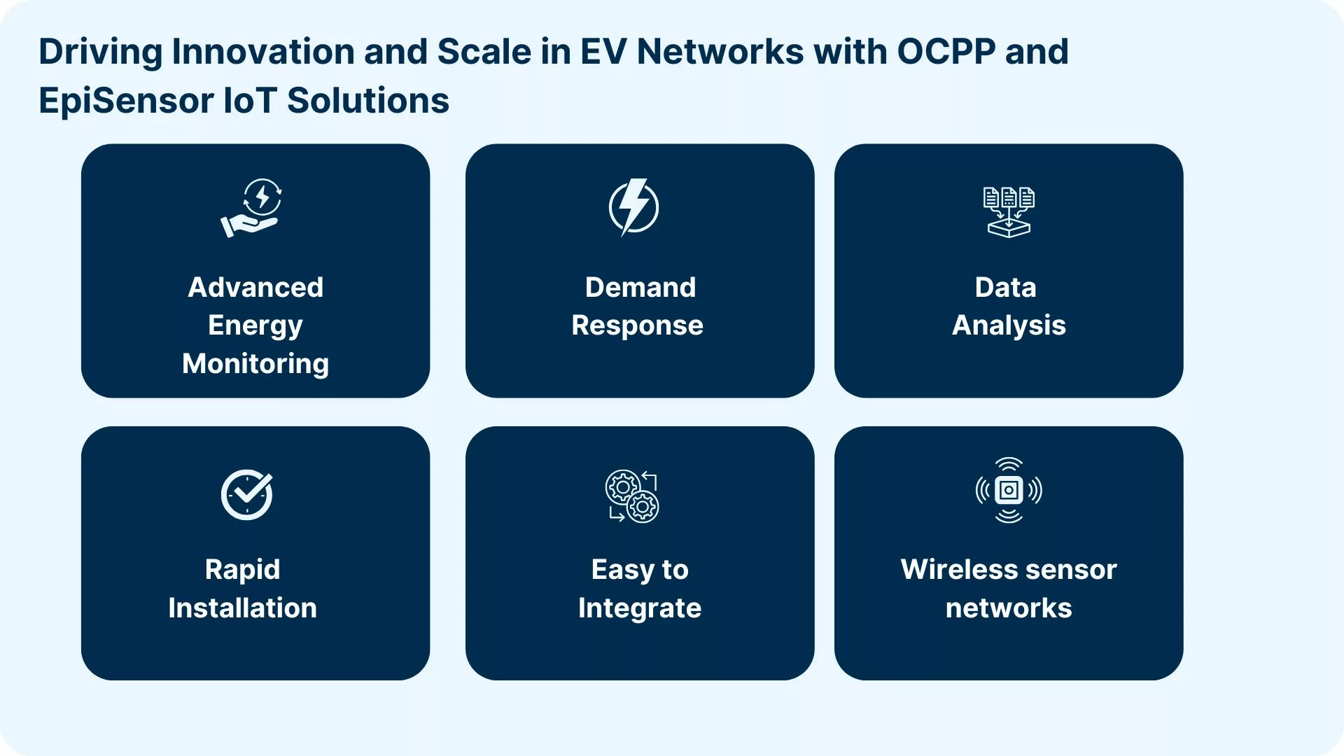 Driving Innovation and Scale with OCPP and EpiSensor